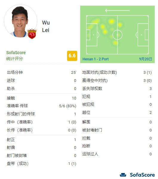 《亲子攻略》小说